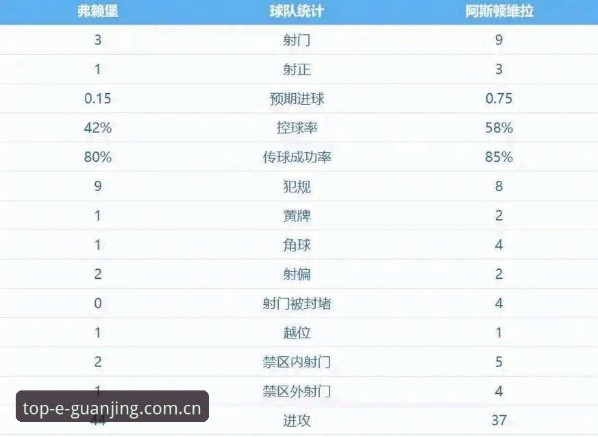 冠竞App中国区注册常见问题 欧联杯决赛震撼落幕!埃梅里率维拉3-0完胜创5大历史纪录,冠竞体育平台见证传奇之夜